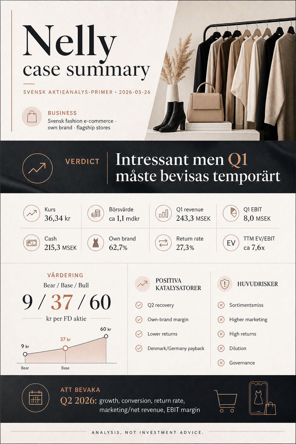Premium one-page summary for the Nelly investment case